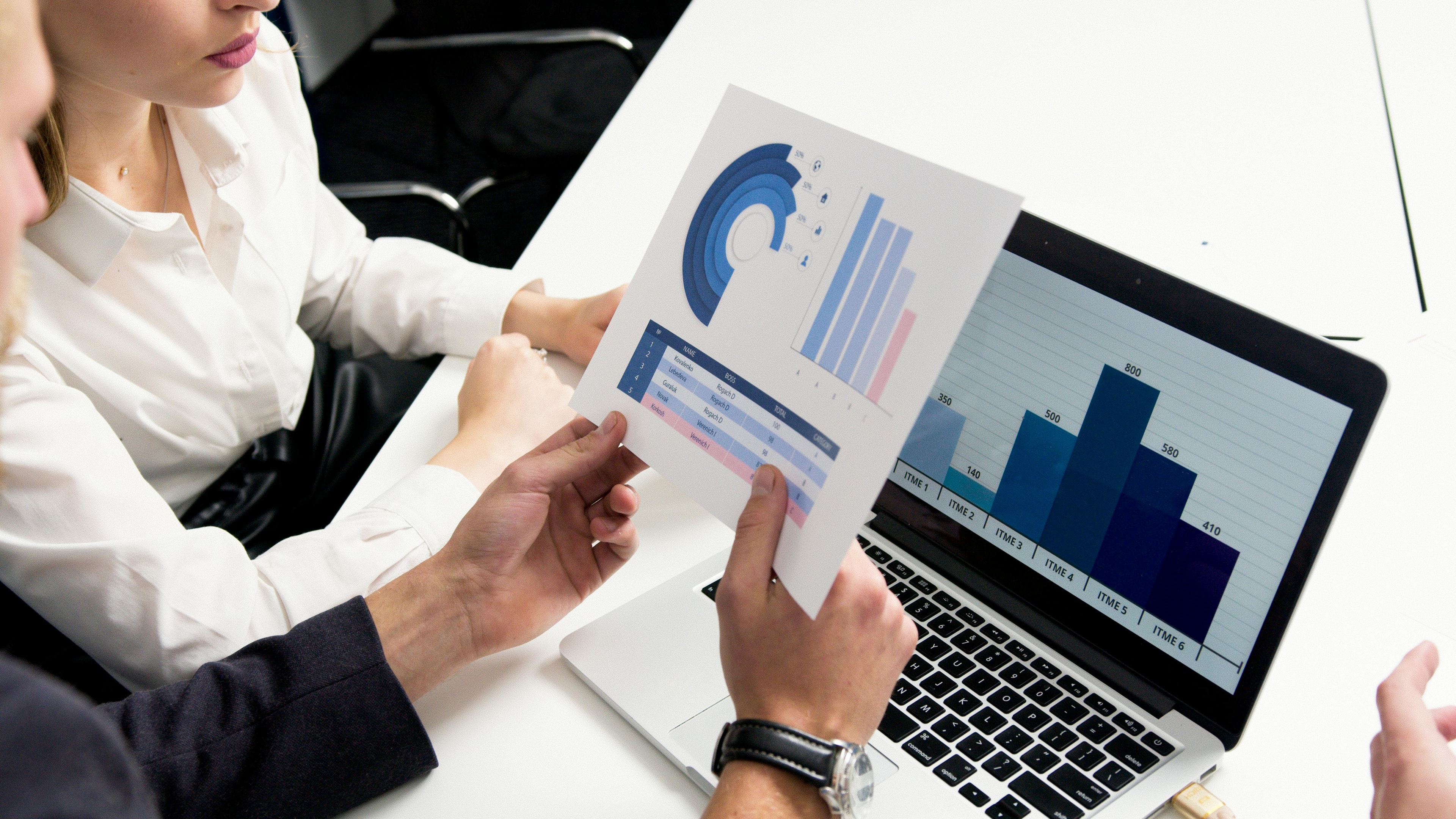 Sales dashboard — overview