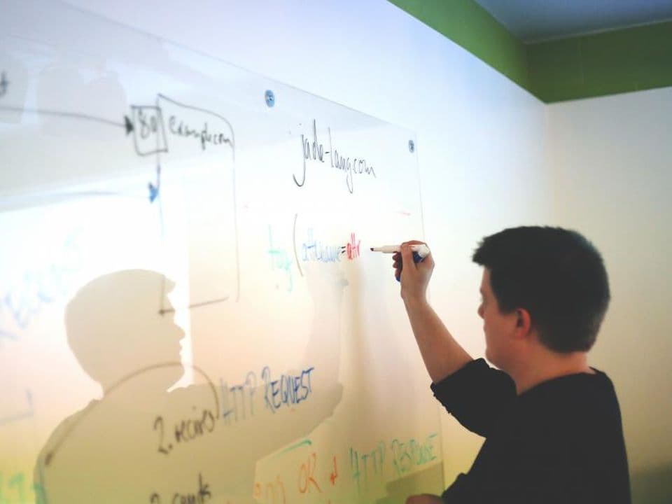 A team planning on a whiteboard